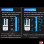 Lampă UVC germicidă portabilă cu ozon KMK-A4-Neagră - imagine 17