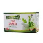 Diuretic Plic