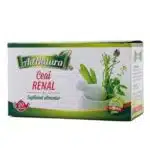 Renal Plic