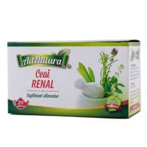 Renal Plic